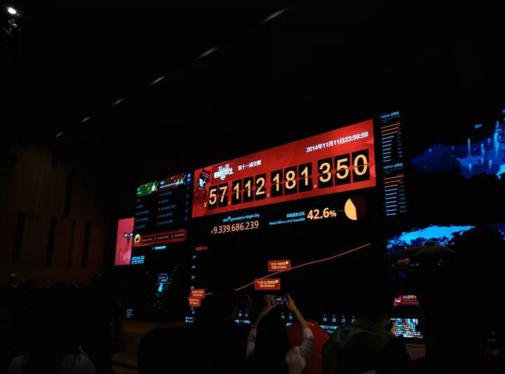 雙十一哪一年開始的?解析雙十一由來法發展歷程