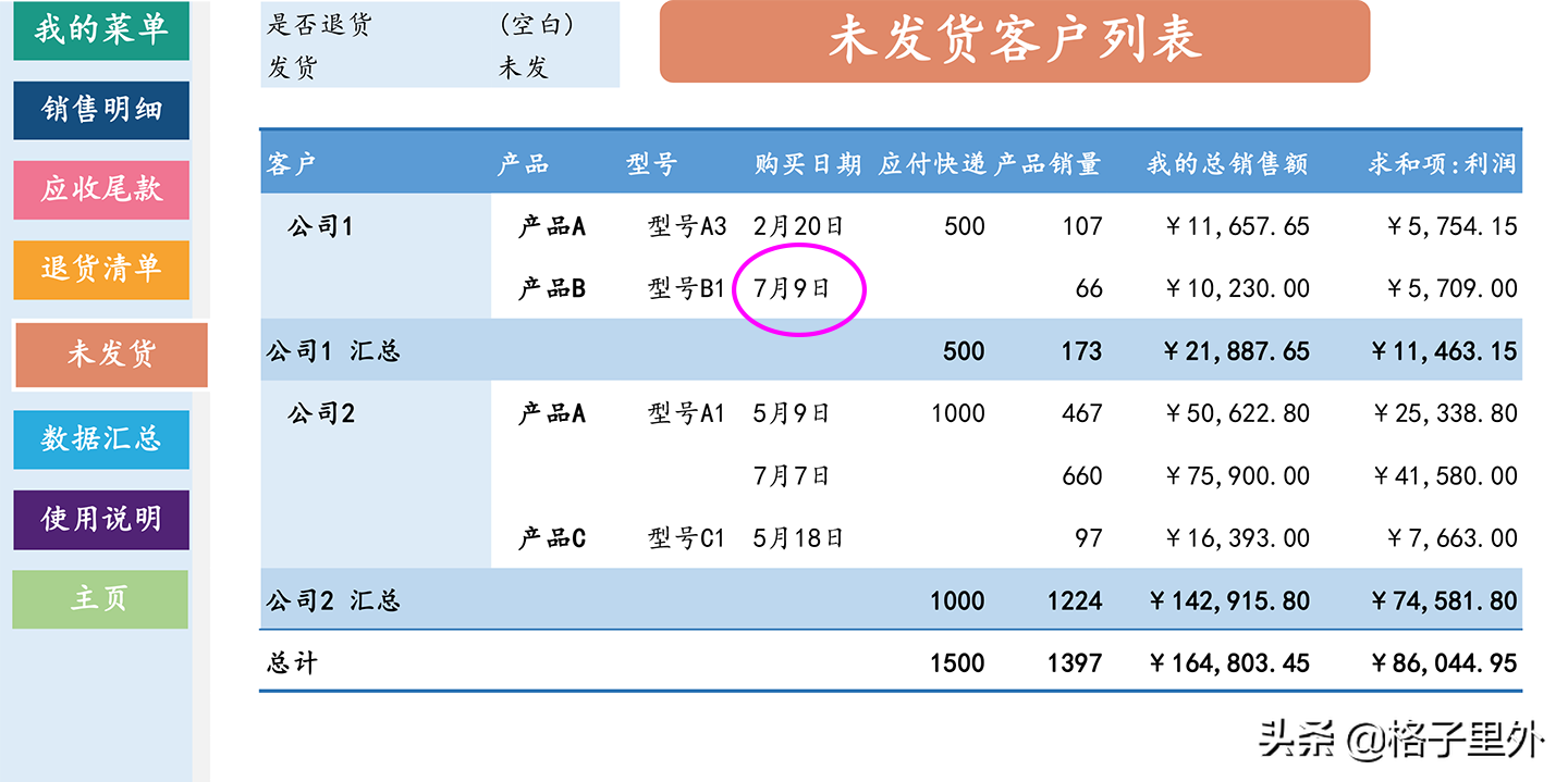 訂單跟蹤表格怎么做？客戶訂單明細記錄表格模板大全