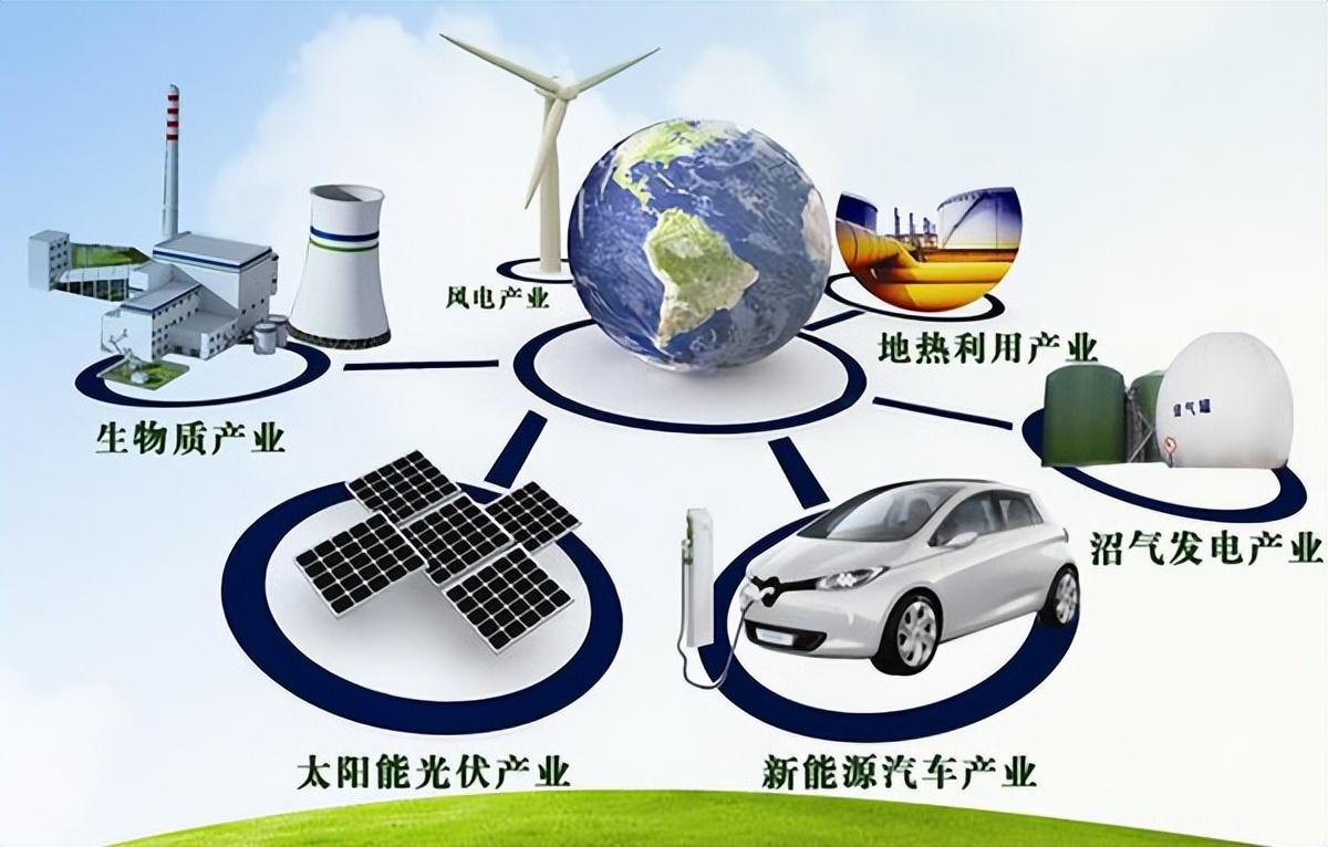 新興職業(yè)都有哪些？2023十大新興職業(yè)排行榜