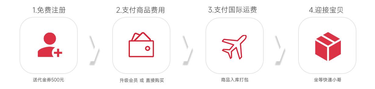 mercari日本官網（日本最大二手交易平臺排行榜）