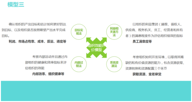 人效比是什么意思？解析人效比計(jì)算方法