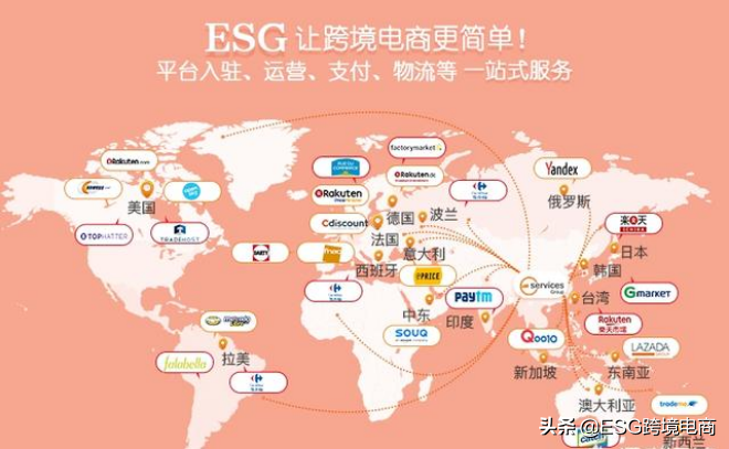 電子商務的優勢有哪些?簡述電子喪吾發展的優勢與劣勢