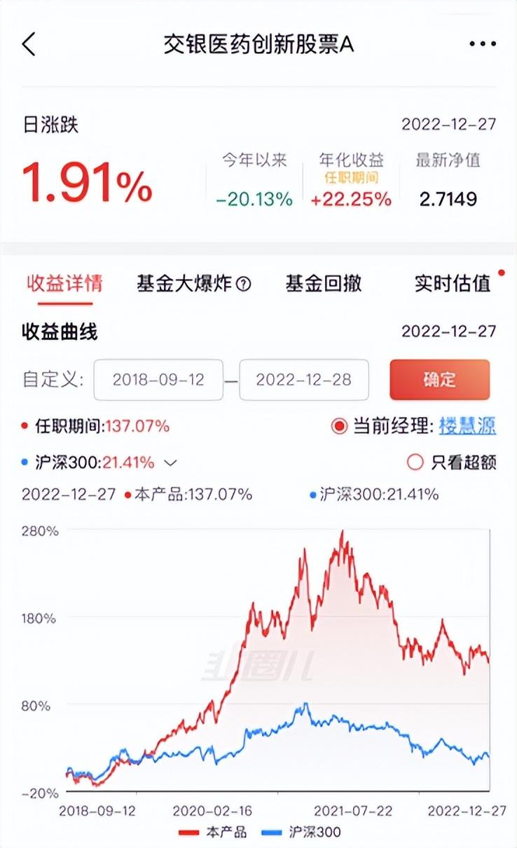 什么是剛需行業?盤點2023中國剛需行業有哪些？