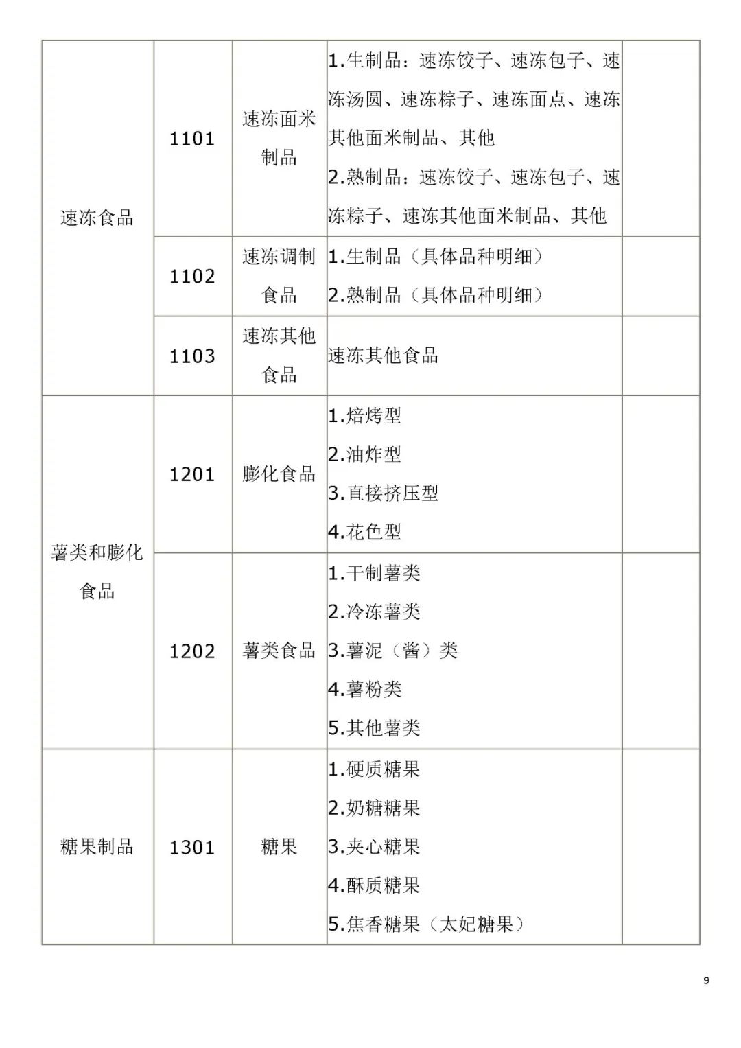 生產許可證編號是什么意思？解析食品生產許可證的意義