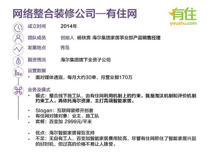 家居o2o電商平臺(tái)有哪些？o2o電商模式的特點(diǎn)解析