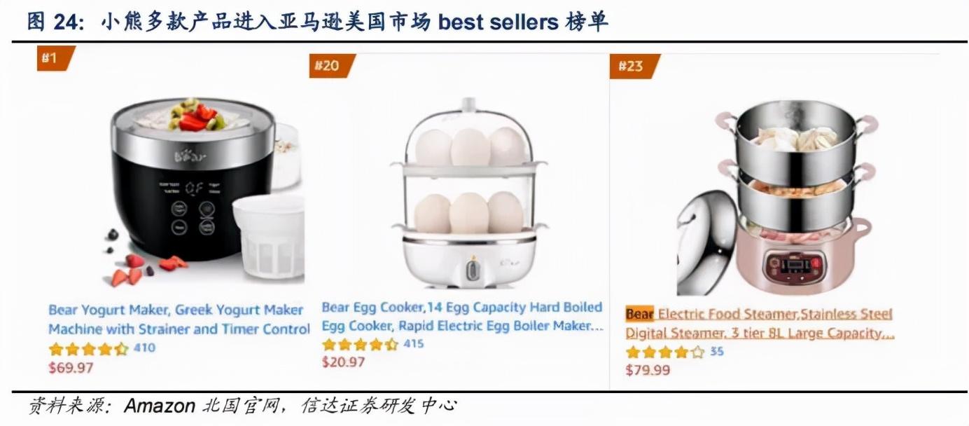 阿卡服飾什么檔次？阿卡品牌簡介介紹