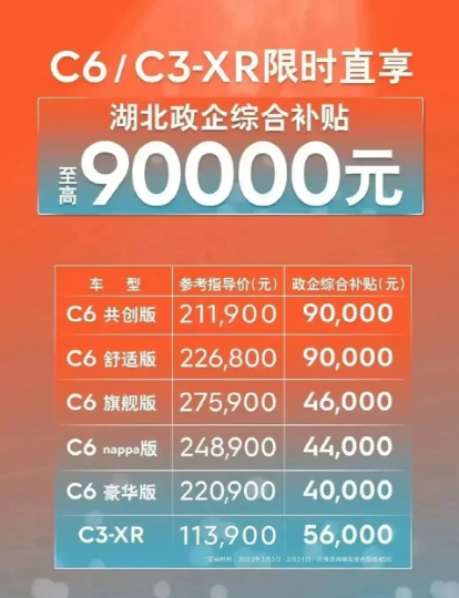 2023年全國各地汽車價格行情~購車行業大變天了