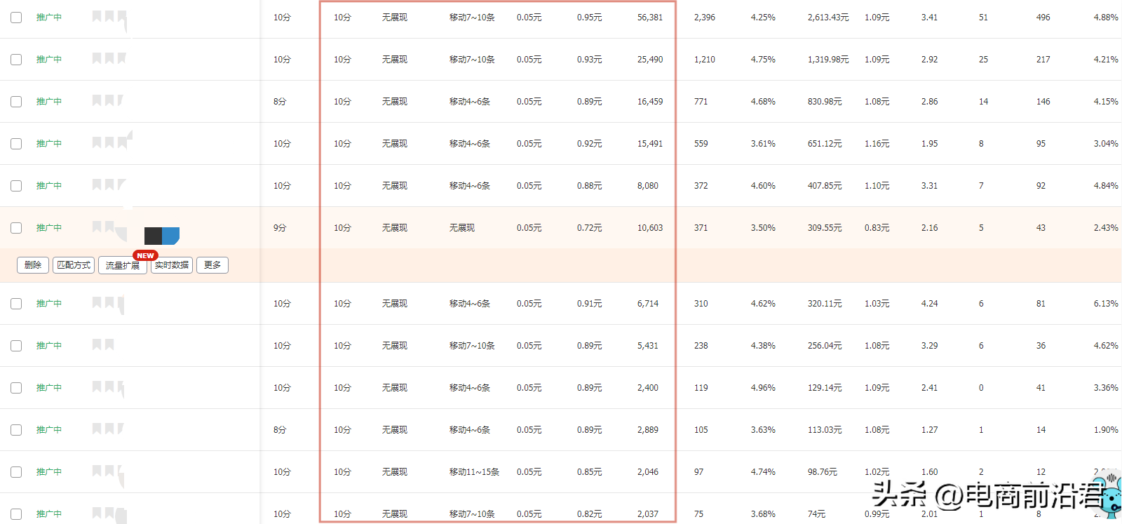 爆款打造團隊方案（分享淘寶打造爆款的方法技巧）