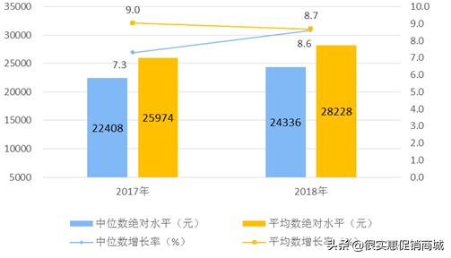 淘寶團購返利網站有哪些？淘寶官方返利平臺叫什么名字？
