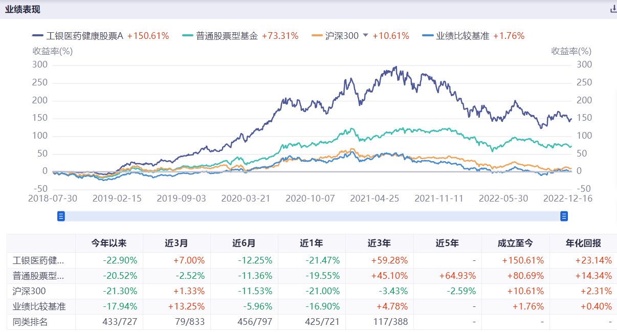 什么是剛需行業?盤點2023中國剛需行業有哪些？