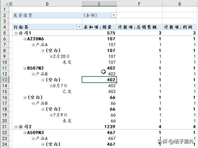 訂單跟蹤表格怎么做？客戶訂單明細記錄表格模板大全