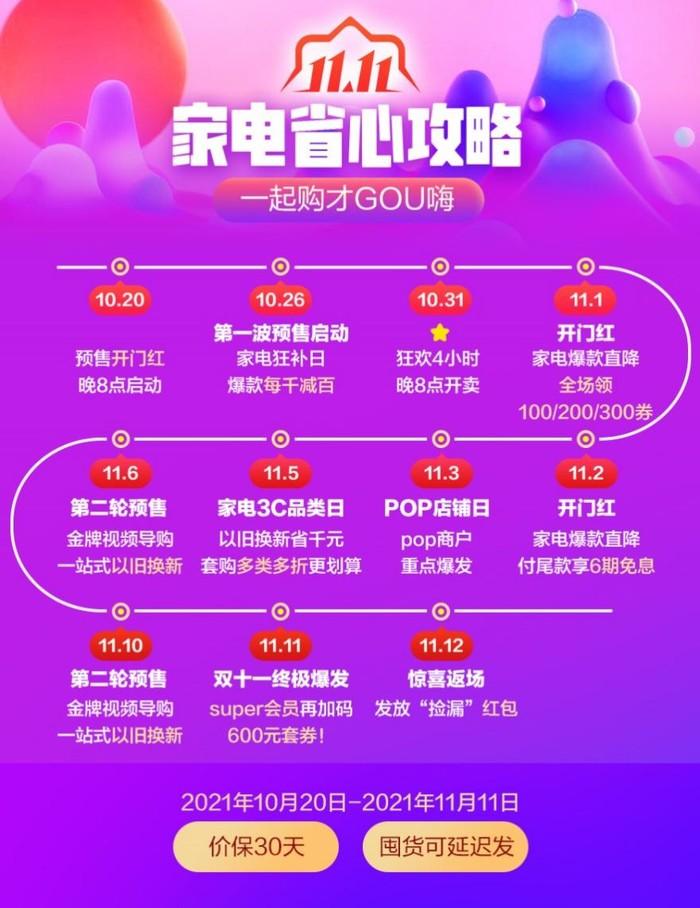 蘇寧電器促銷活動有哪些？分享蘇寧電器促銷活動方案模板大全
