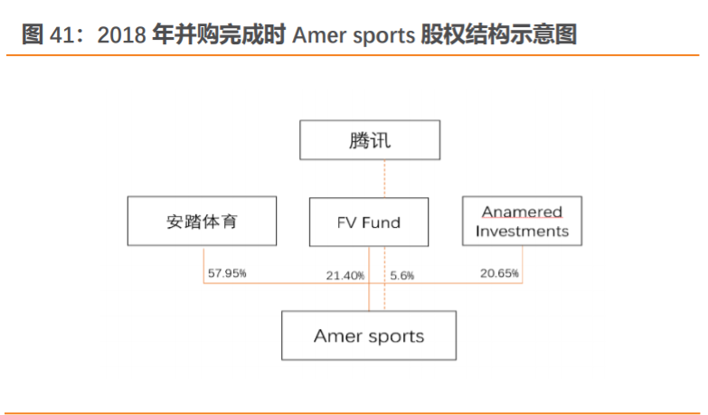 安踏加盟費及加盟條件是什么？國內(nèi)品牌鞋店加盟十大品牌排名