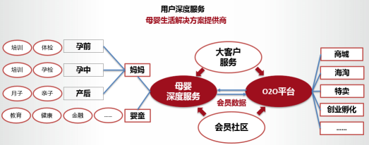 母嬰之家官網首頁（母嬰之家品牌簡介概況）