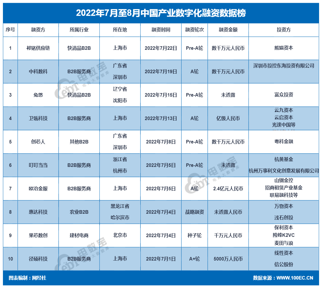采源寶現在叫什么名字？采源寶下載不了是什么原因？