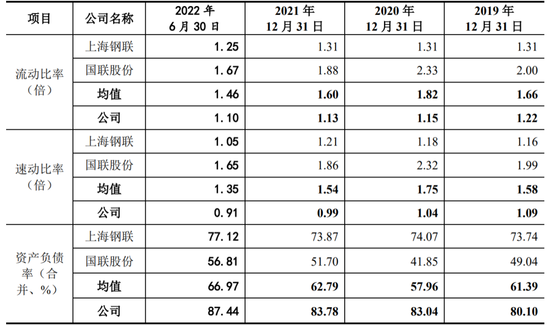 歐冶物流平臺登錄（歐冶平臺查詢訂單流程及方式）