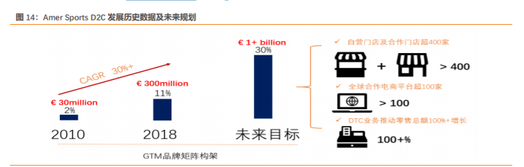 安踏加盟費及加盟條件是什么？國內(nèi)品牌鞋店加盟十大品牌排名