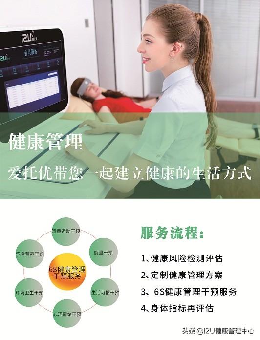 中醫(yī)養(yǎng)生項目有哪些？最火中醫(yī)養(yǎng)生項目排行榜