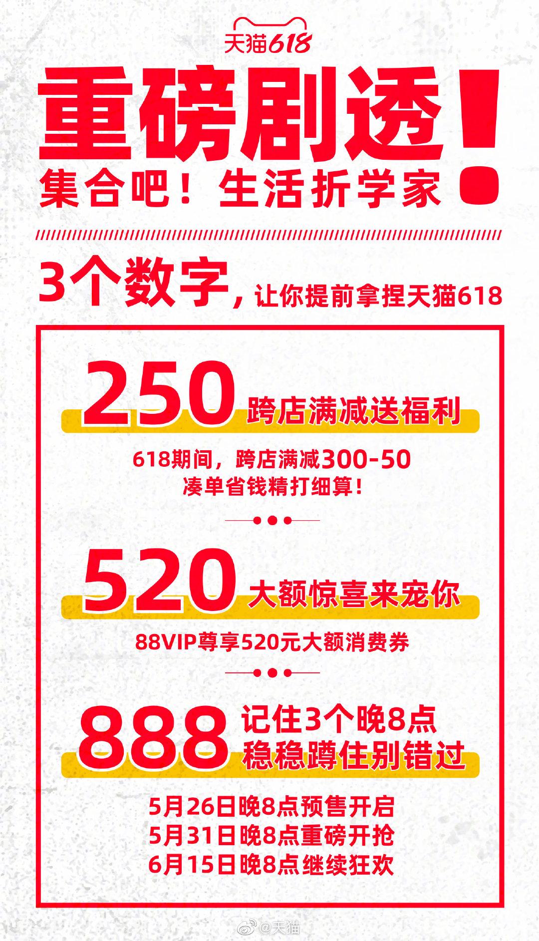 618京東活動力度大嗎？京東618活動力度攻略大全
