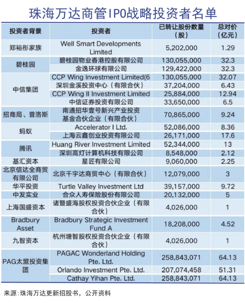 王健林身家有多少億？王健林個(gè)人簡(jiǎn)介概況