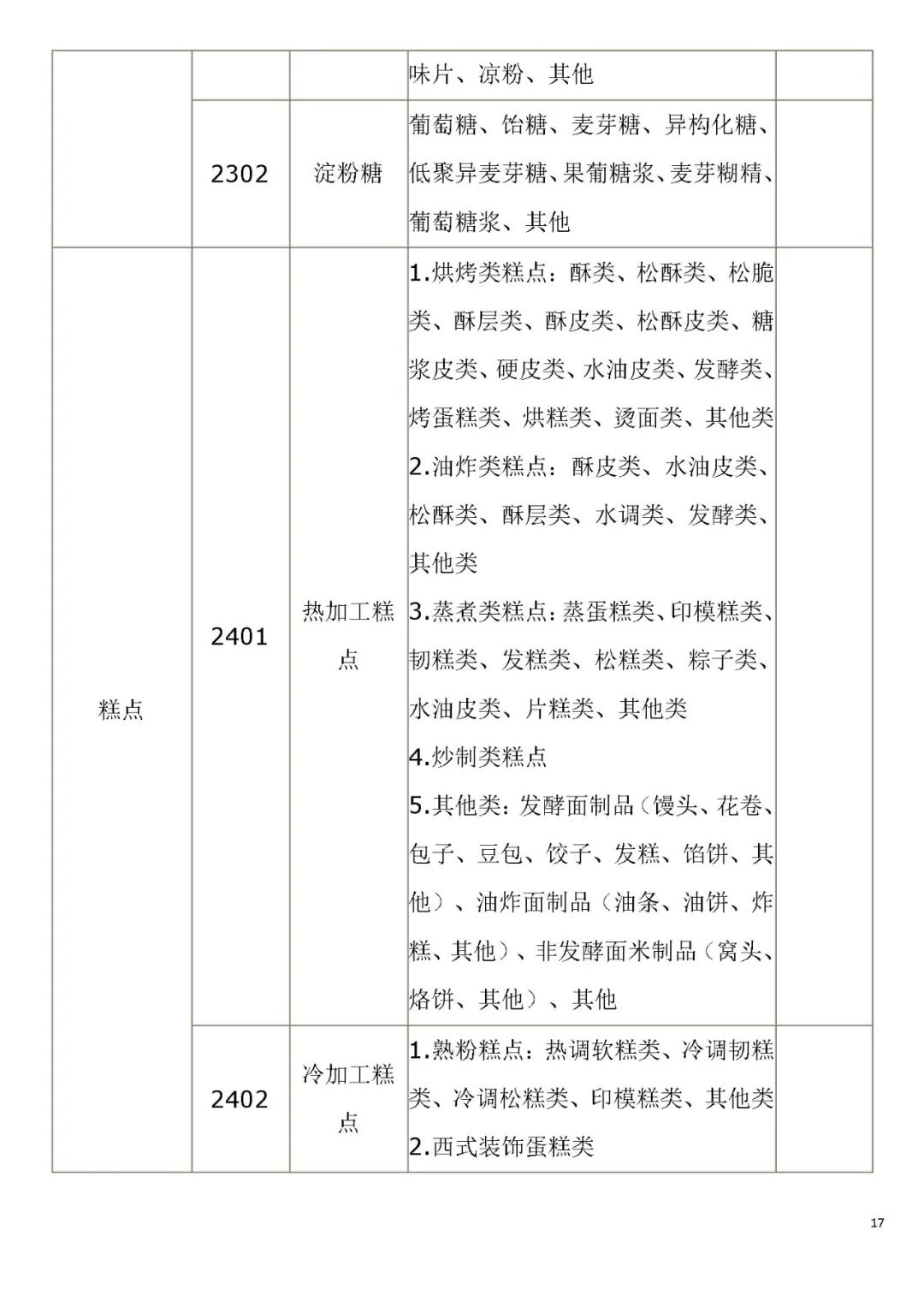 生產許可證編號是什么意思？解析食品生產許可證的意義