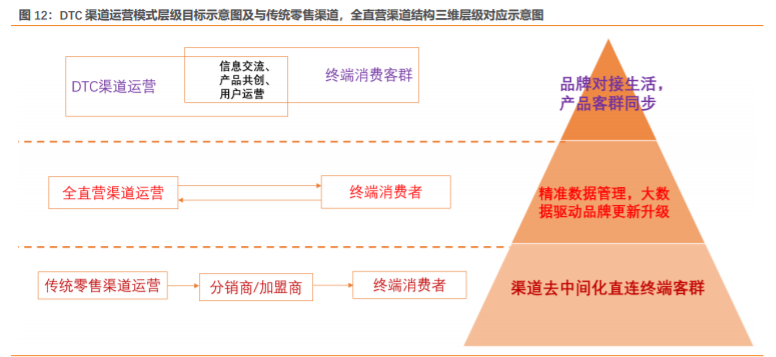 安踏加盟費及加盟條件是什么？國內(nèi)品牌鞋店加盟十大品牌排名