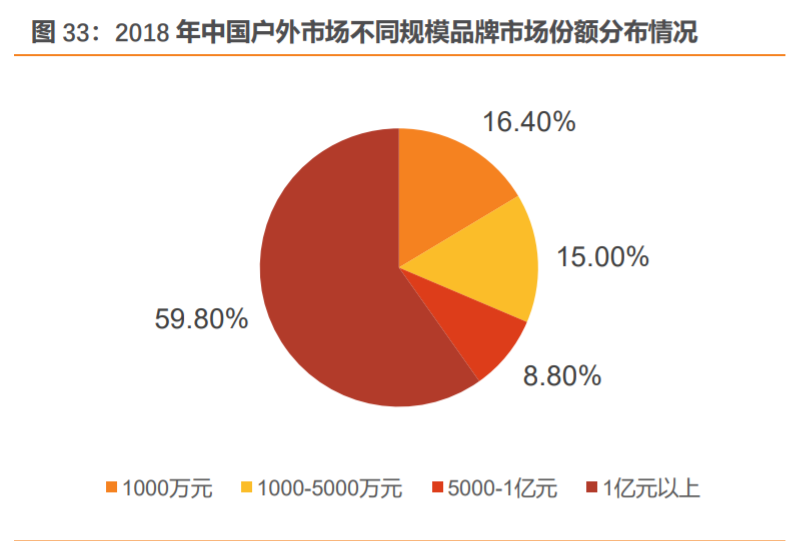 安踏加盟費及加盟條件是什么？國內(nèi)品牌鞋店加盟十大品牌排名