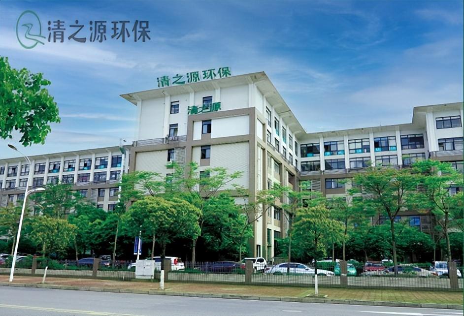 環保項目有哪些類型？環保項目計劃書模板大全