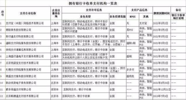 信用卡刷卡機怎么用？pos機開機使用教程詳解
