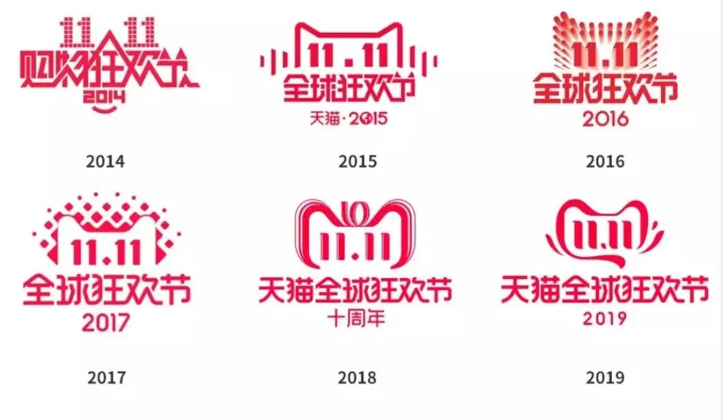 雙十一哪一年開始的?解析雙十一由來法發展歷程