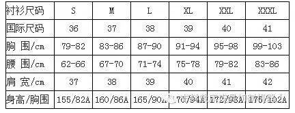 服裝尺碼表模板（淘寶服裝尺碼表模板大全)