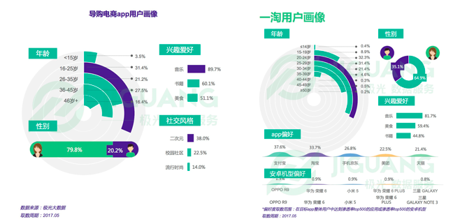 淘特萊斯品牌特賣是正品嗎？淘寶上奧萊代購正品店鋪推薦