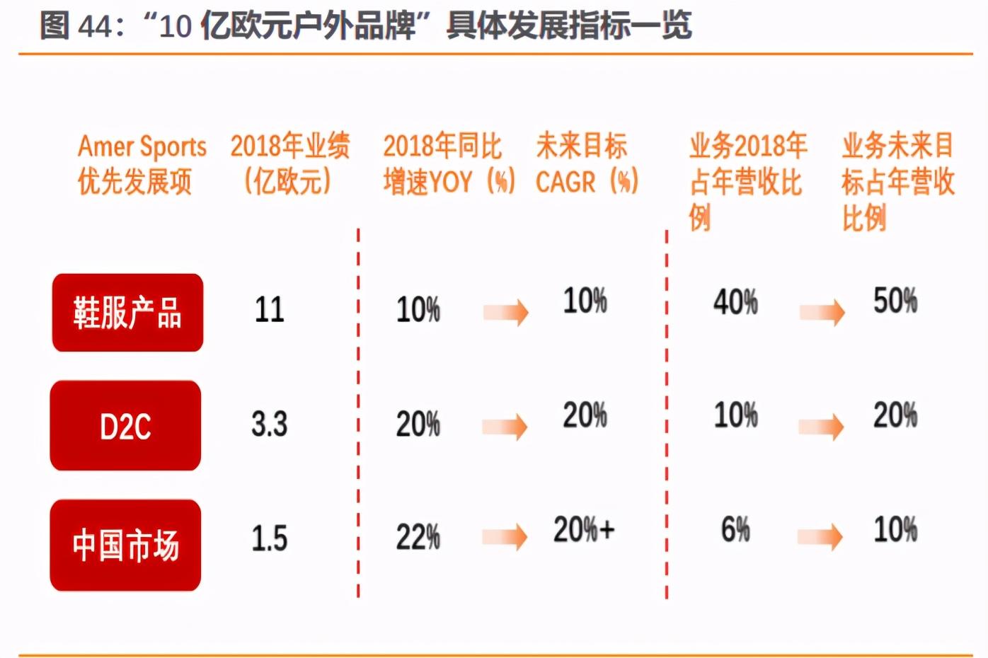 安踏加盟費及加盟條件是什么？國內(nèi)品牌鞋店加盟十大品牌排名