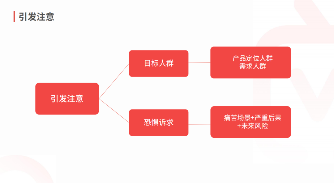 直播稿介紹產品（新人直播帶貨稿子模板大全）