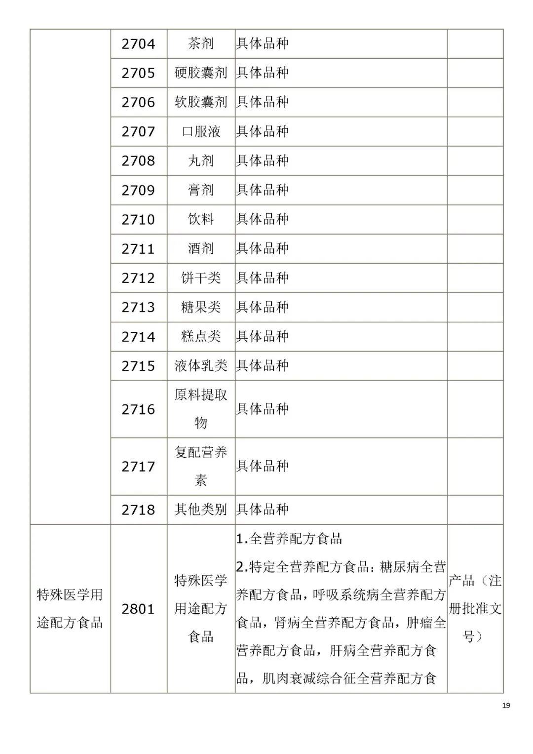 生產許可證編號是什么意思？解析食品生產許可證的意義
