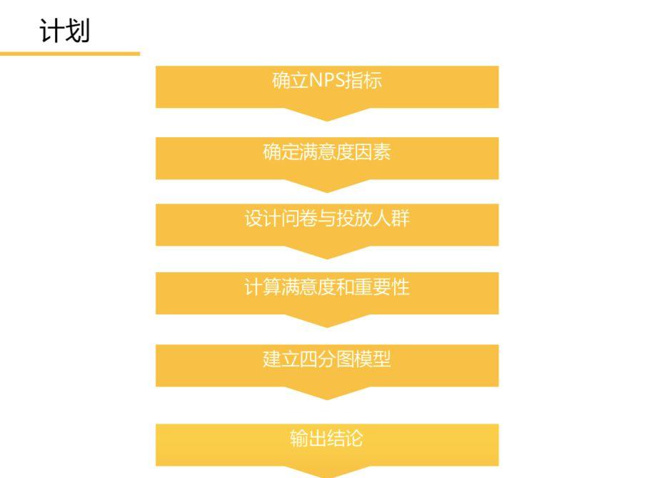 nps值是什么意思？化妝品nps化學含義解析