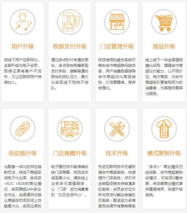 多點(diǎn)生鮮平臺(tái)是做什么？新手開(kāi)生鮮超市必備條件及注意事項(xiàng)