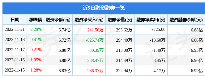 南極電商是做什么的？國內十大電商公司排名