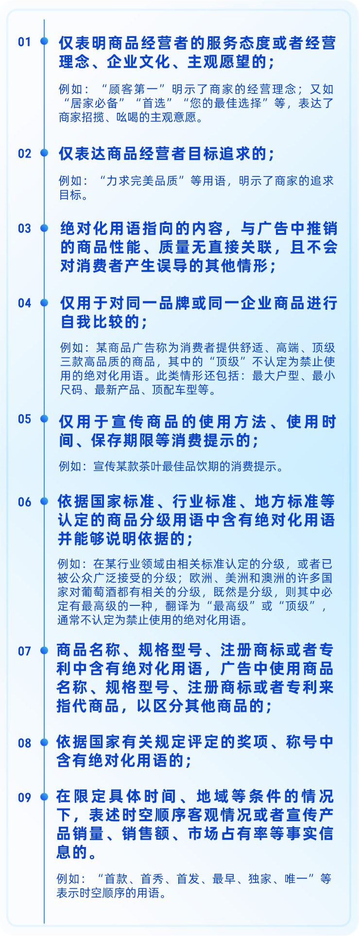 廣告極限詞有哪些？2023最新廣告極限詞規則表一覽