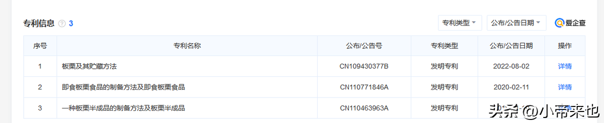 粒上皇加盟費(fèi)多少？全國(guó)目前最火加盟店排行榜前十