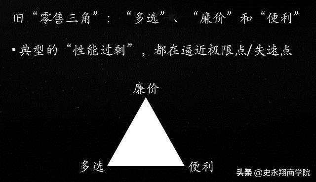 新零售電商模式是什么意思？解析新零售未來發展趨勢