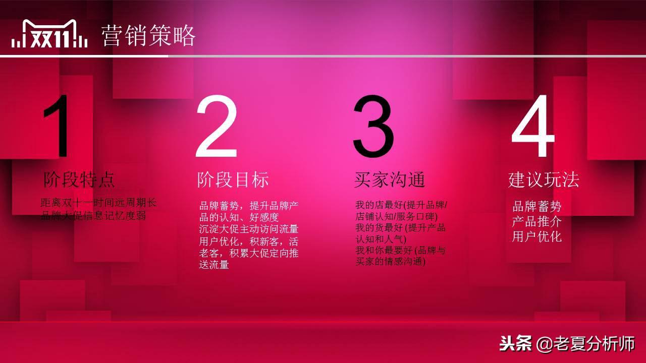 雙11活動策劃方案（淘寶雙十一活動宣傳方案模板大全）