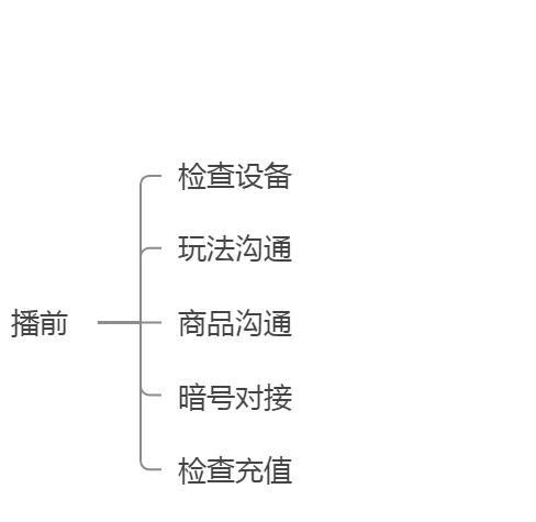 直播中控臺怎么打開？新手做直播中控的三大方法技巧