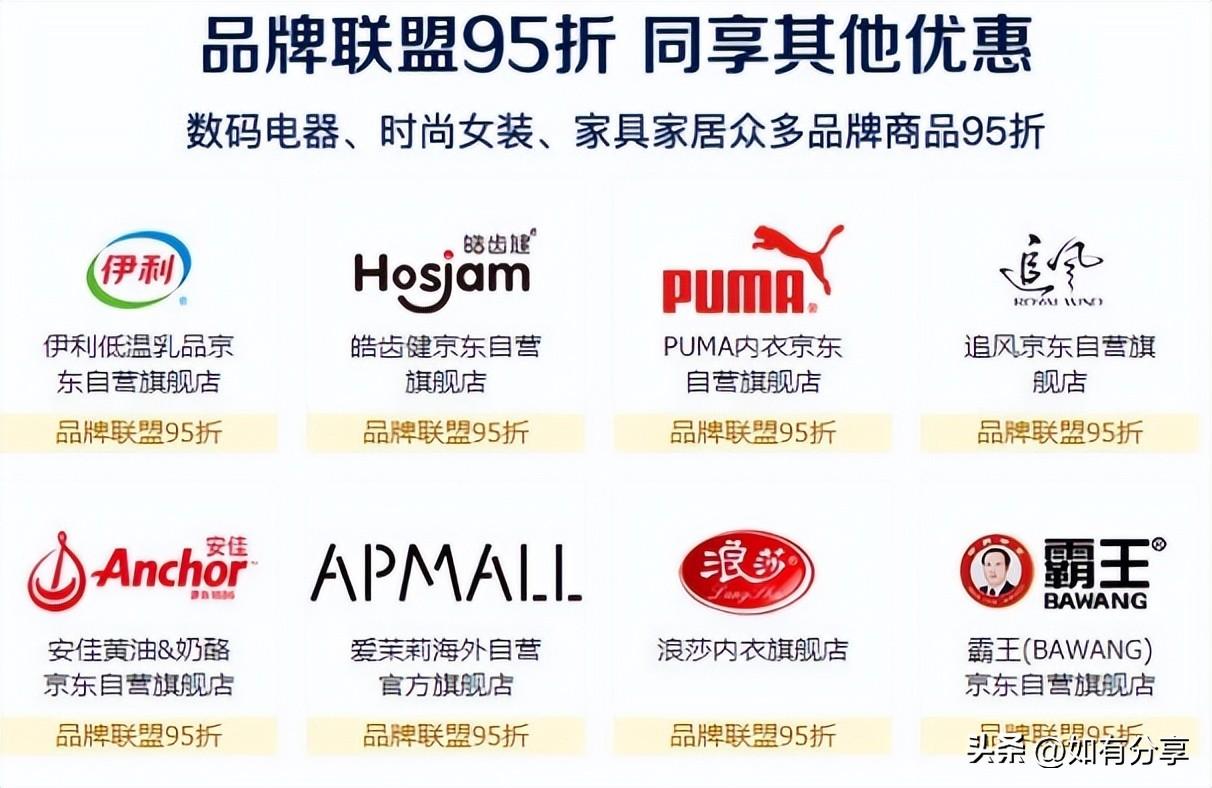 京東plus是什么意思？京東開通plus會員的利弊分析