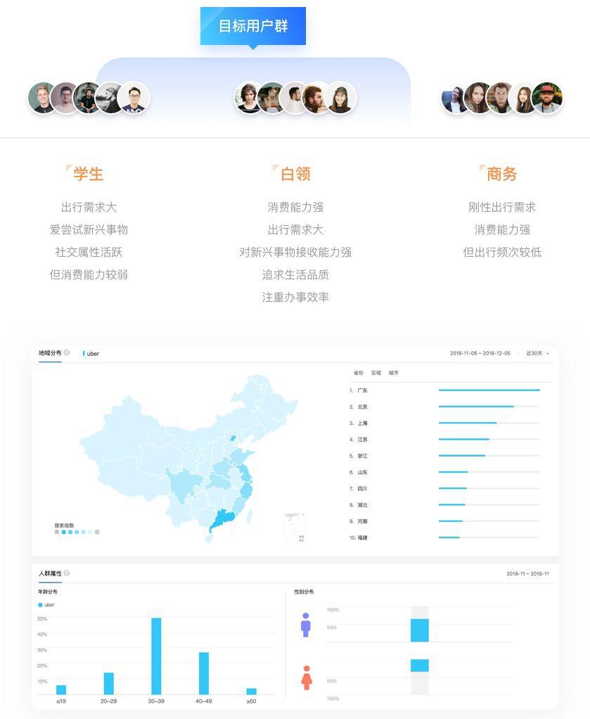 產品試用報告怎么寫？產品體驗報告范文模板大全