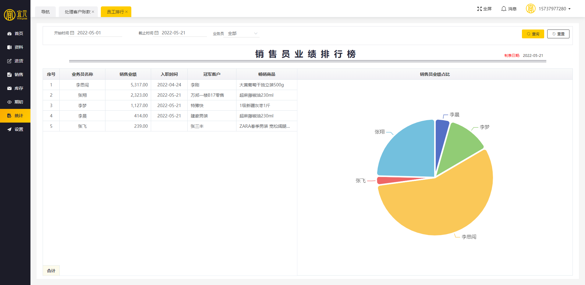 新網絡門店管理系統（免費店鋪管理系統排名前十推薦）