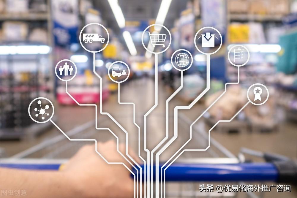 線上銷售渠道有哪些？實體店線上銷售方案模板大全