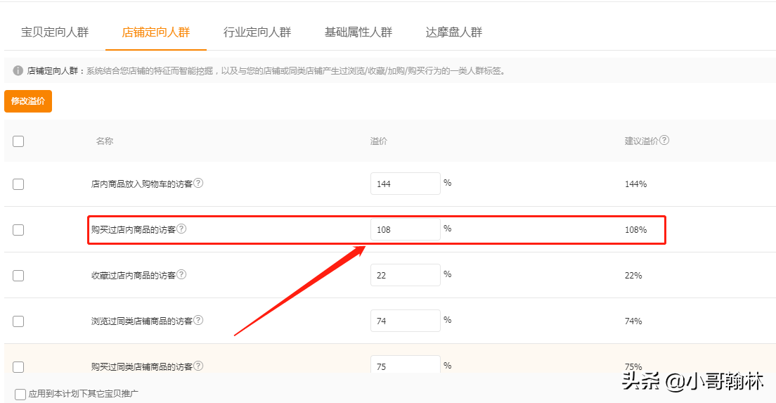淘寶狗糧屬于什么類目?新手必看的淘寶類目一覽表