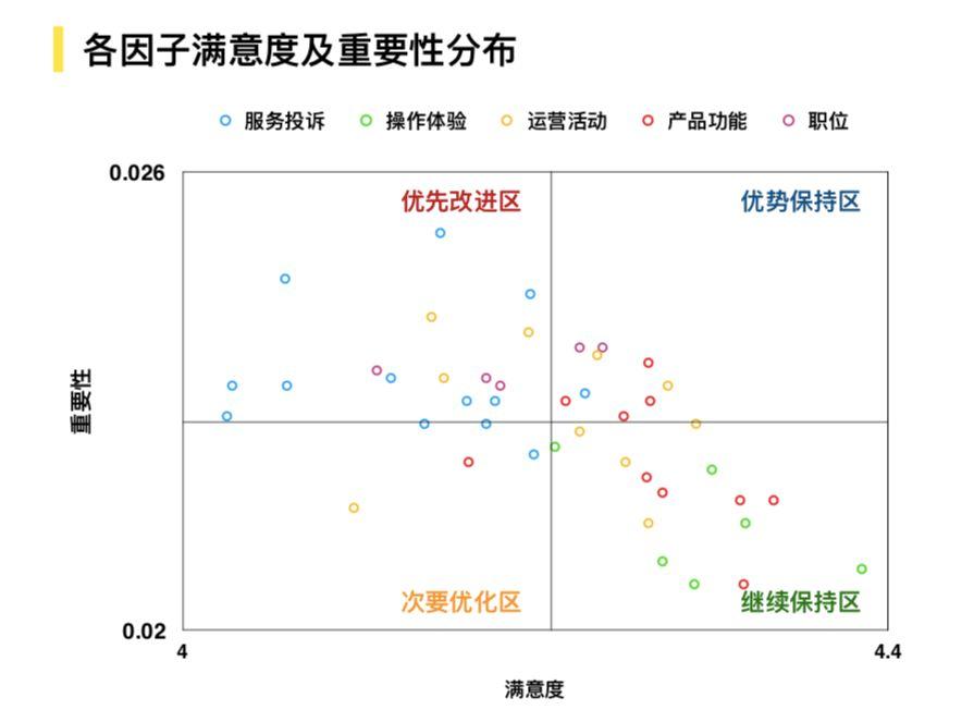nps值是什么意思？化妝品nps化學含義解析