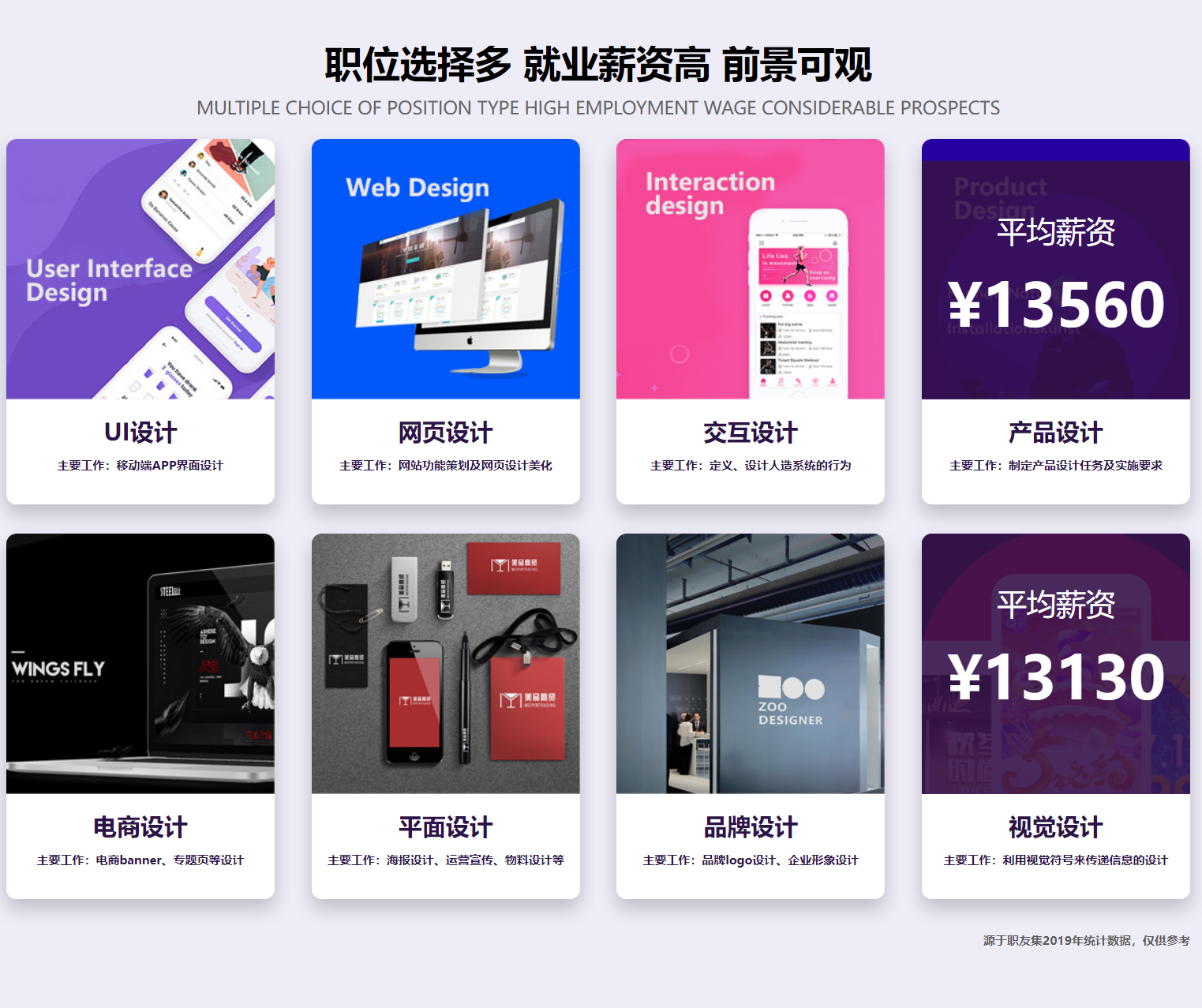 女生學什么技術最吃香？女生零基礎學的十大技術推薦